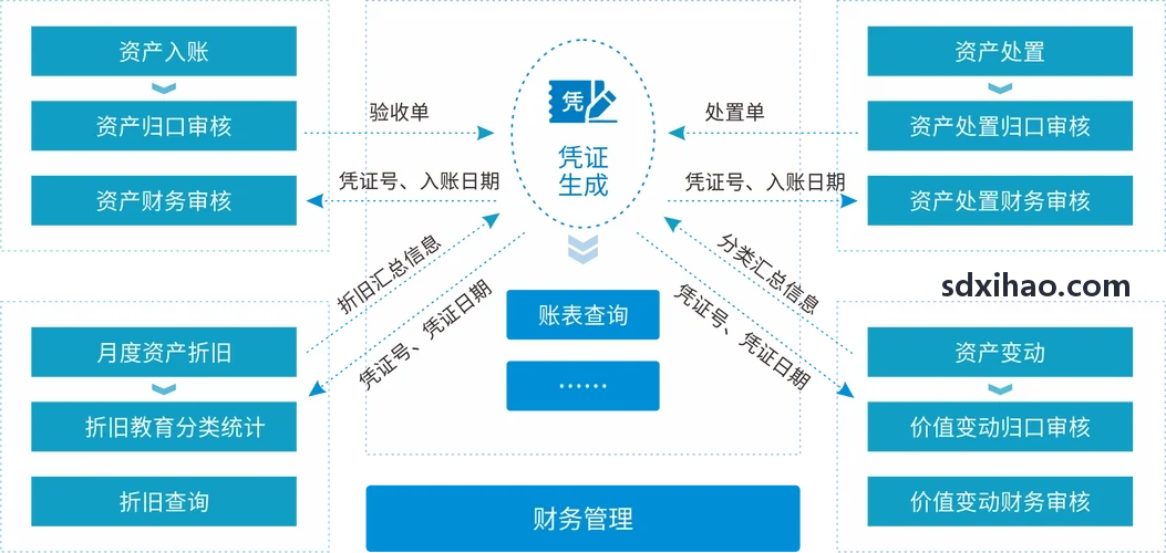J9集团(china)公司官网-历史文化街区与文博街区实战案例